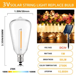 Sbabc956699324547af63158e3c14f0c32