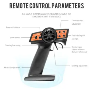 Sbb1569290b3147e1a3852f74af586623b