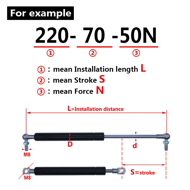 18x8 Model Gas Spring with 50N-500N Force 4 18x8 Model Gas Spring with 50N-500N Force - Image 4