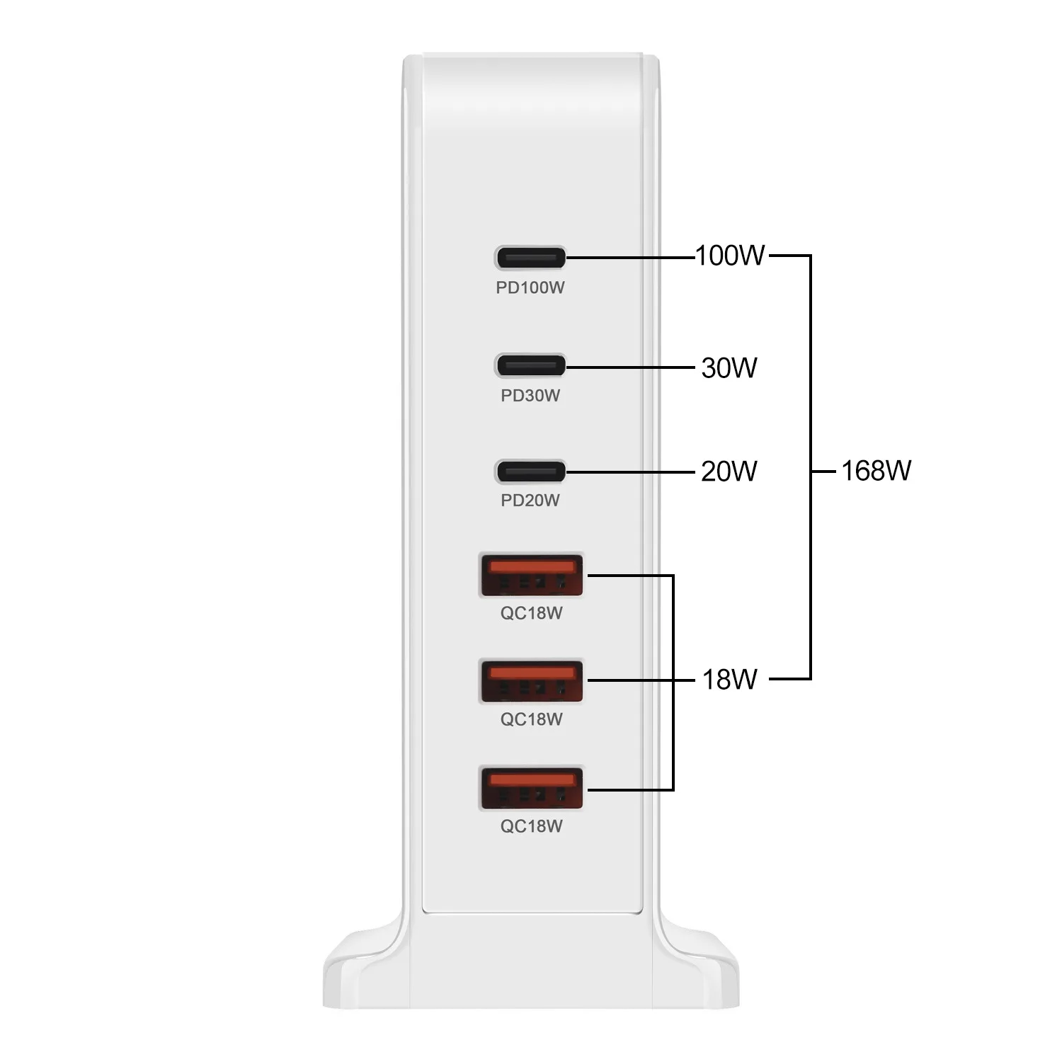 GaN Dual-Model 200W/168W Fast Charger with 6 USB-C Ports 3 GaN Dual-Model 200W/168W Fast Charger with 6 USB-C Ports - Image 3