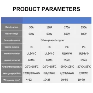 Heavy-Duty Industrial Power Plug Connector 350A 11 Sbbf0235ae73f4f4d9e766f1b91993b55q