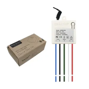 Sbca3e238957d4e81ab0c4d9d27aa13f90