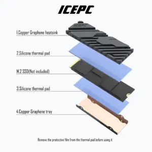Copper Heatsink for M.2 NVMe SSDs 2280 10 Sbcf9c7c88ec5464da61a0572ef2f80a63