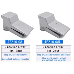 Sbd3857d0f626464ba56d9dc0c63e7006q