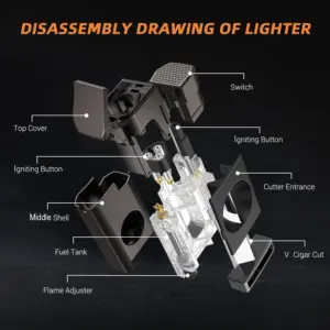 Sbda58bfbdda74dea8b1a98cafa0635a9V