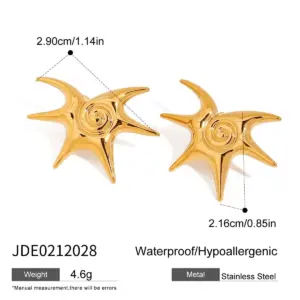 Sbda88ce7d1d6422d90e3d21ba66ea7651