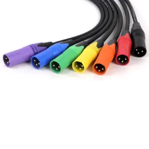 Sbeceb50ab3554e629c38d893c4e099c98