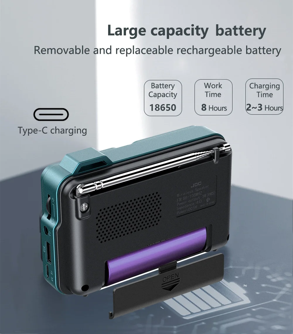 Vibrant Blue-Green Portable FM Radio 5 Vibrant Blue-Green Portable FM Radio - Image 5