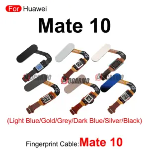 Sbfe91860d1964fc58d2284b914940f3aU