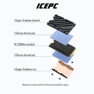 Sc140f873e33141a09e6ba56d69243e494