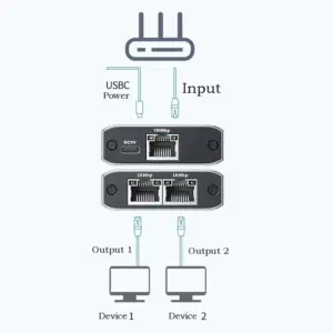 Sc1b5b75c87024f4b88eb8e31c74e66aeI