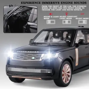 Land Rover Range Rover SV2022 1:18 Diecast Model 11 Sc3f0e21ce05b43529fe91770a8fa60d3k