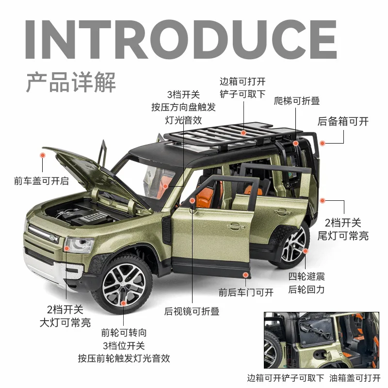 1:24 Scale Defender Off-Road SUV Model 3 1:24 Scale Defender Off-Road SUV Model - Image 3