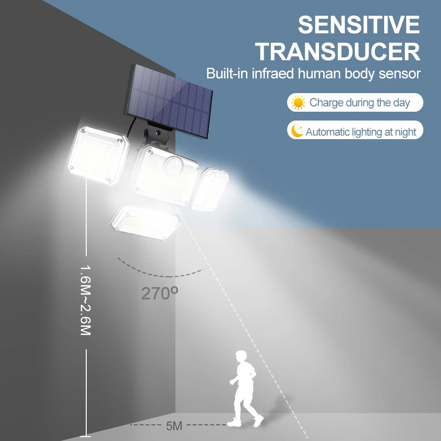 Solar Security Light with 4 Adjustable Heads 4 Solar Security Light with 4 Adjustable Heads - Image 4