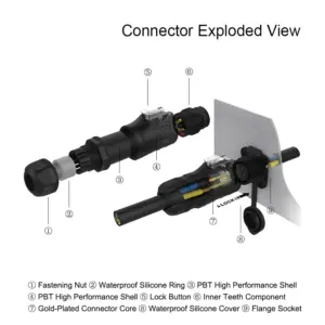 Waterproof Industrial Connector Set, 2-8 Pins 14 Sc7564a7e2b1d40bc85df112603c7d9adS 1