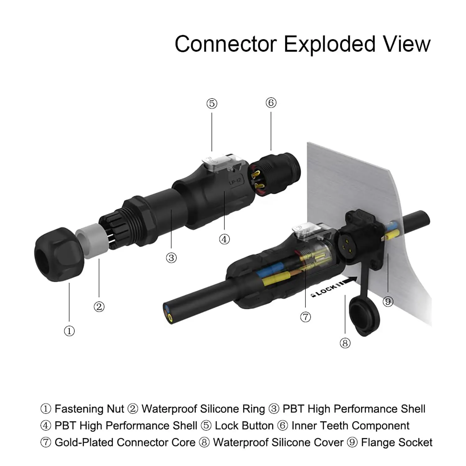 Waterproof Industrial Connector Set, 2-8 Pins 5 Waterproof Industrial Connector Set, 2-8 Pins - Image 5