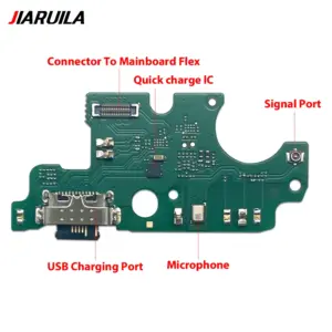 Sc7675d980aef4ad1ba5c7fc2a85fb4b1w