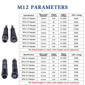 Sc7bb9efde89f4f29a0ce05a9c012d535L