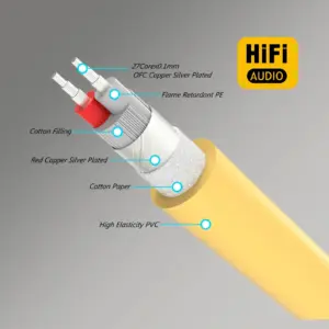 Sc7f3d0c3a41f4602854d538e72d3eca2k