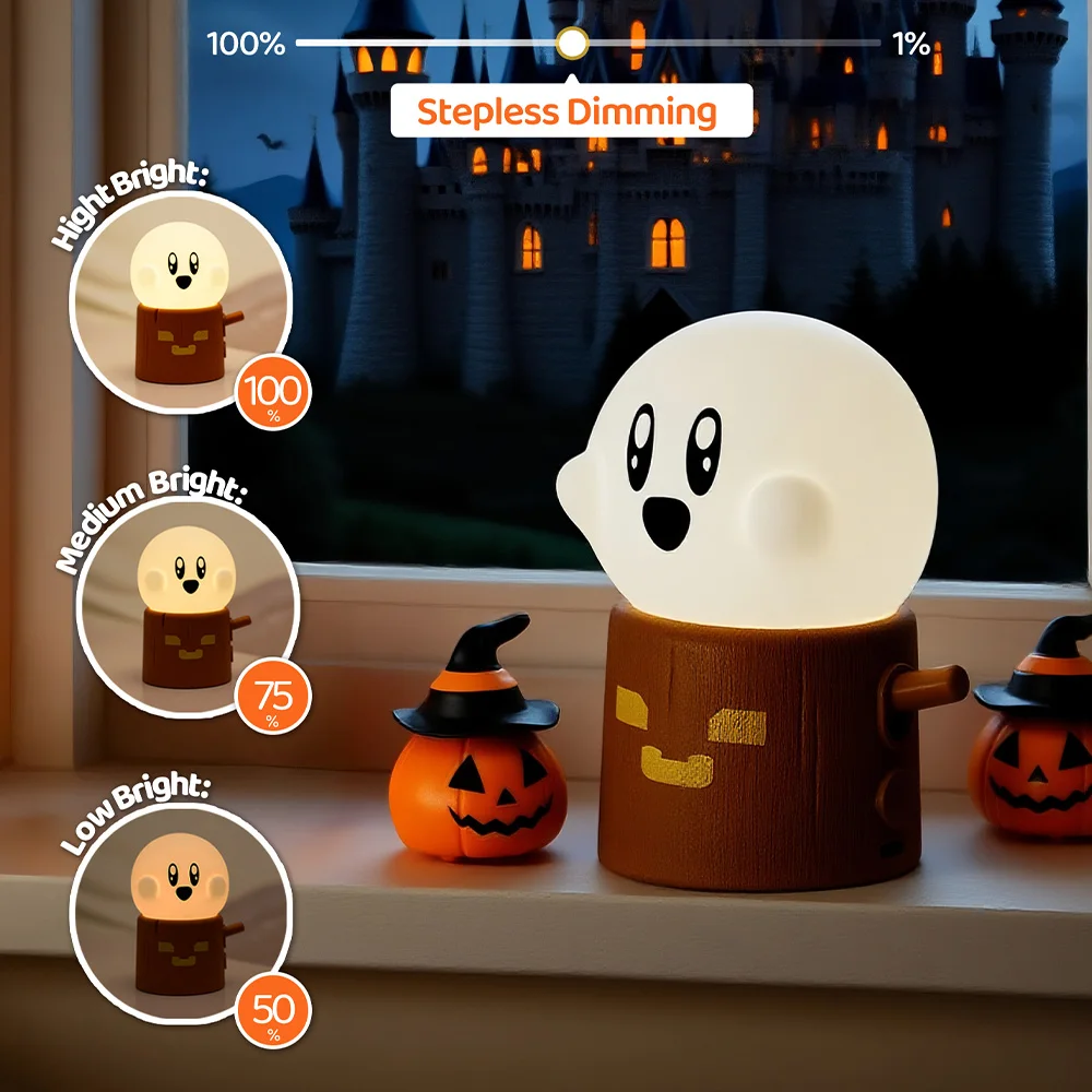 Ghost Night Light with 249-2000 Lumens 4 Ghost Night Light with 249-2000 Lumens - Image 4