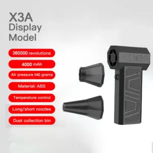 Scae1a7a3b09f4183a042a2979e84c4028