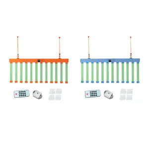 Scb9bf0a7740a4c91a7ece03f849990de3