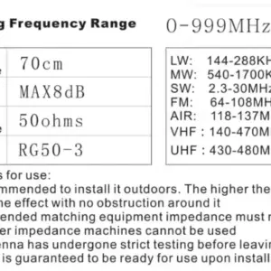 Scbf79d03bf7a4993b27f9ee92acf858ff
