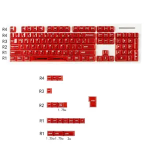 Scc55d2a45aef429da6a2a2793d594d53G