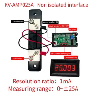 Scdac8bfa5f1a4f55b57ff5ff3e96090c9