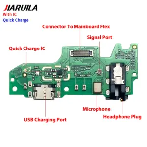 Scdba2f2ee9874897a05fa595763be6a19