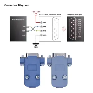 Sce26471e0fed41b69c152005c6166fa18