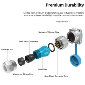 Sce32e193d141437491ee84ce944f6f62U