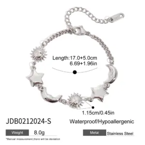 Sce83c23d0016459a87ae298f529e7f74F