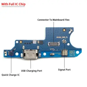 Scead75f148514c4a896a895cf75062a1K