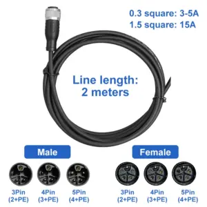 Scef3369ae1ff43bbbc8c595e88b26295h