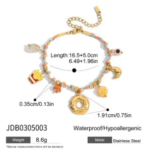 Scef5a2e347c0419f96f3374b1917c7fdn