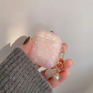 Scf4a5f9a92c1402b99143f31f7e3ecb2E