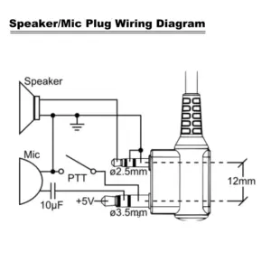 Scf9ec66f7bca4a74a31b5f582da57eabH