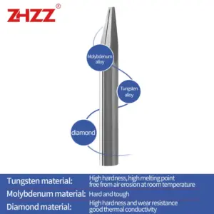 Molybdenum Electrode Head for Spot Welding Machines 12 Scfe48d565f5743bc9cb0307c4c0c9292w