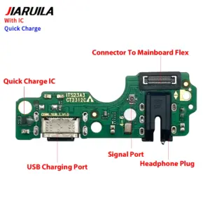 Scff72617e8dd485b88859ae5eaae50a7I