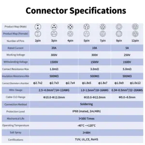Scff7daf36eb44e3383b1dabf7f0a34b9h