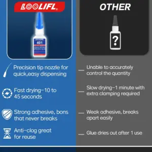 Sd0ab5f726e174404a8f9d0b19026826cK