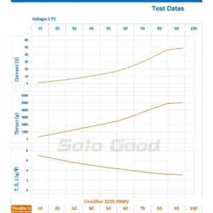 Sd1539385ebc048bc884d1abce51629d5u