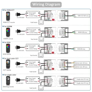 Sd1ab98d37bc44e48883860803b5cc81eL