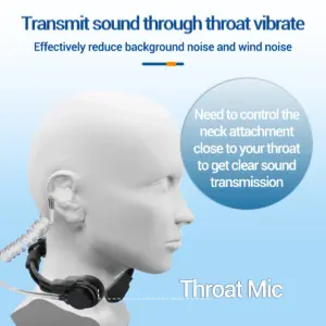 Waterproof Acoustic Throat Mic Headset for Baofeng UV-9R 12 Sd1cb6f15e21d43d9a63581e7a52dc0a9T