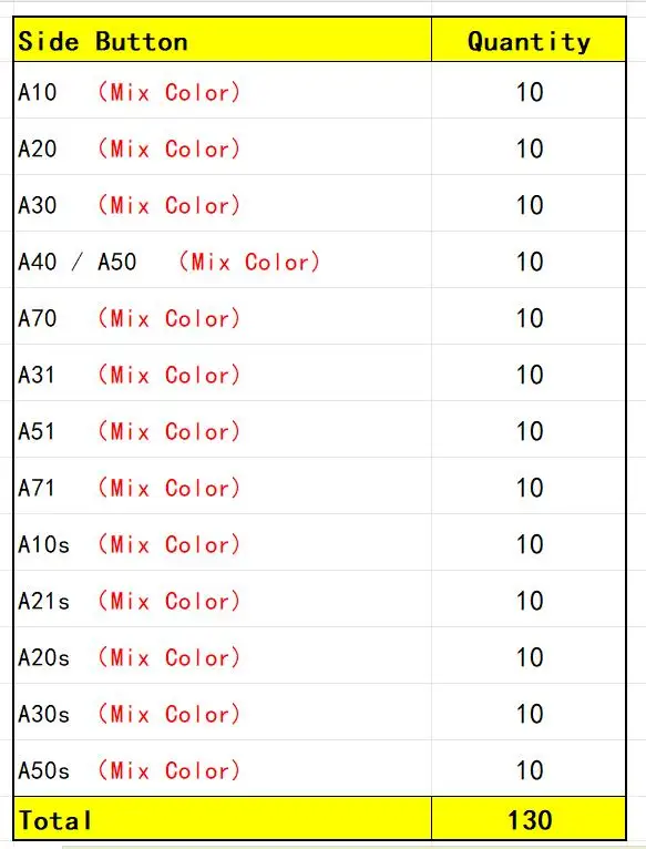 Samsung Compatible Power and Side Button Set (50 pcs) 5 Samsung Compatible Power and Side Button Set (50 pcs) - Image 5