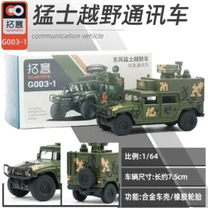 Sd22cbe71b76c4eeab1d06691231127df1