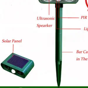 Sd58cbd48abd242a1a7bdd6d008e898206