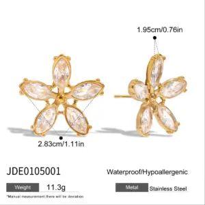 Sd6b60b8c21d2403299f879b99b7eb2173