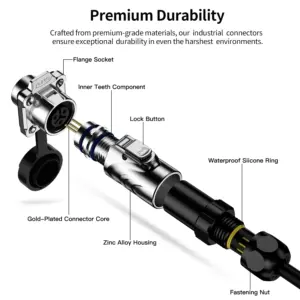 Sd7552b5cabf345d98d01cd6e06b9f713g